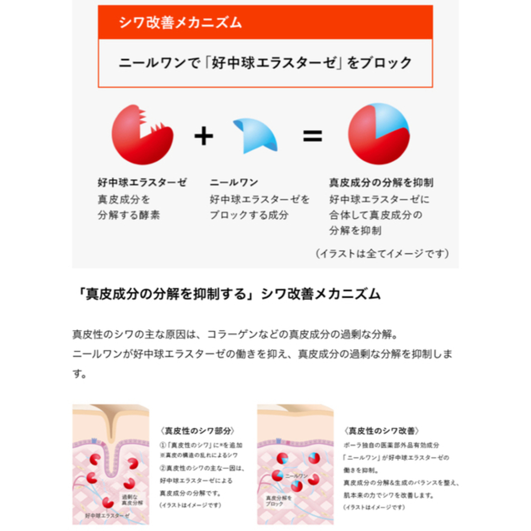 リンクルショット メディカル セラムN  &  WRS セラム N各100枚