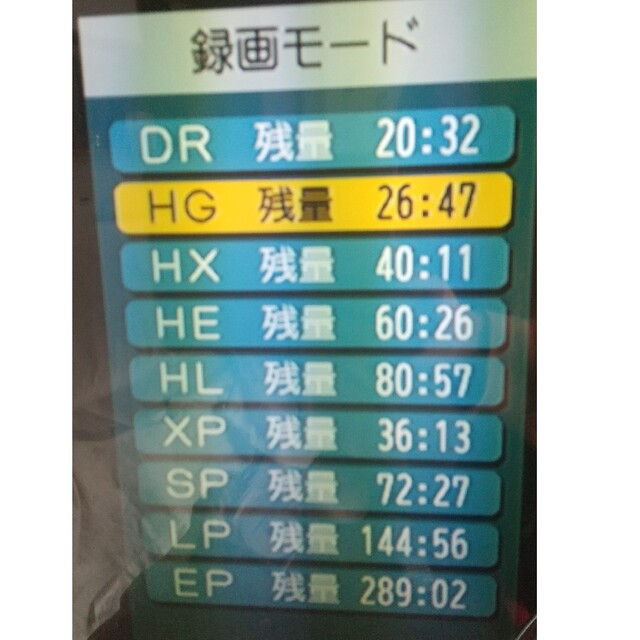 Panasonic ハイビジョン DIGA ＨＤＤ内蔵ＤＶＤレコーダー DMR-