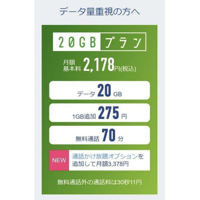 NTTdocomo(エヌティティドコモ)の【新品】日本通信 SIM スターターパック　格安sim  エンタメ/ホビーのDVD/ブルーレイ(その他)の商品写真