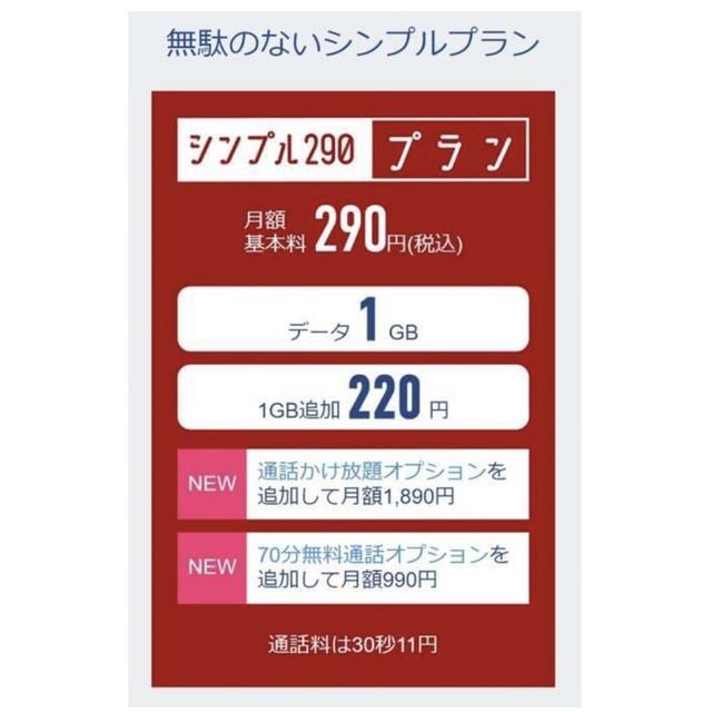 NTTdocomo(エヌティティドコモ)の【新品】日本通信 SIM スターターパック　格安sim  エンタメ/ホビーのDVD/ブルーレイ(その他)の商品写真
