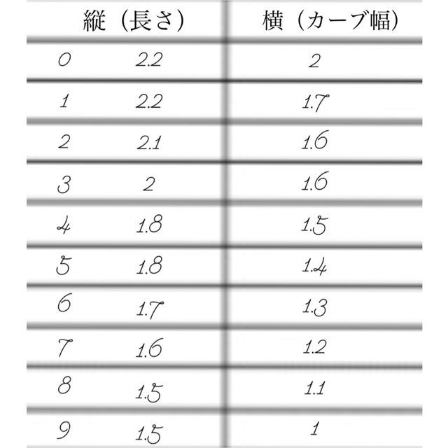 ネイルチップ  ドット　リボン コスメ/美容のネイル(つけ爪/ネイルチップ)の商品写真