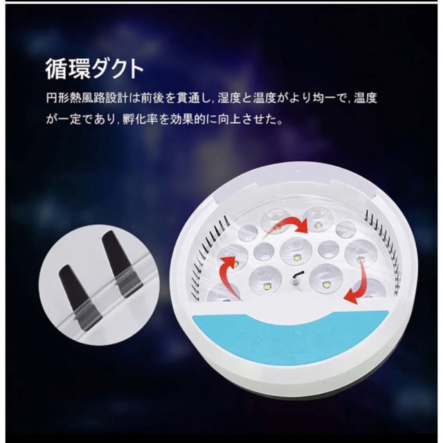 孵化器　孵卵器　インキュベーター　9個　LED点灯　360度照射 日本語説明 その他のペット用品(鳥)の商品写真