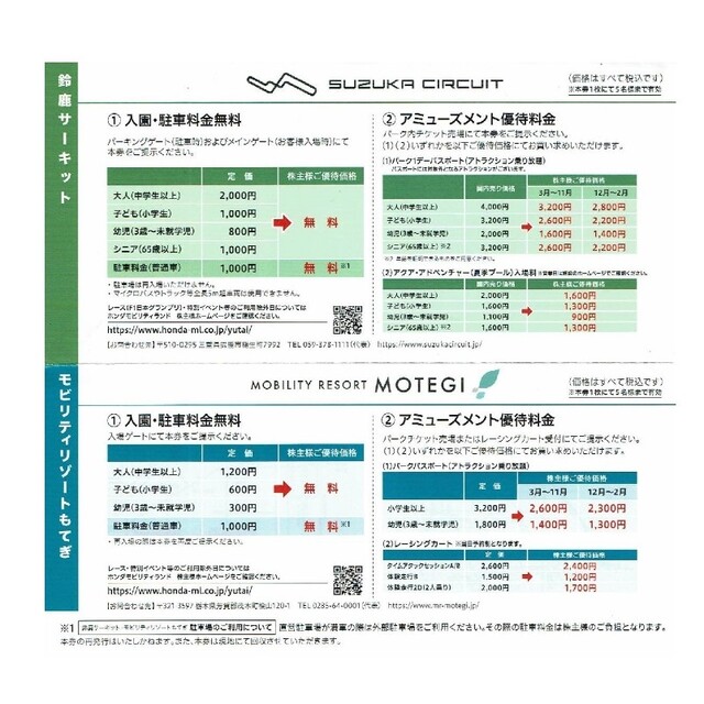 ホンダ(ホンダ)の迅速対応！本田技研工業　株主優待券　鈴鹿サーキット・モビリティリゾートもてぎ チケットの施設利用券(遊園地/テーマパーク)の商品写真