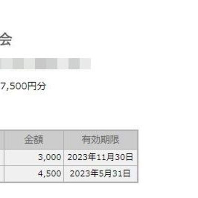 コメダ珈琲 株主優待 7500円分