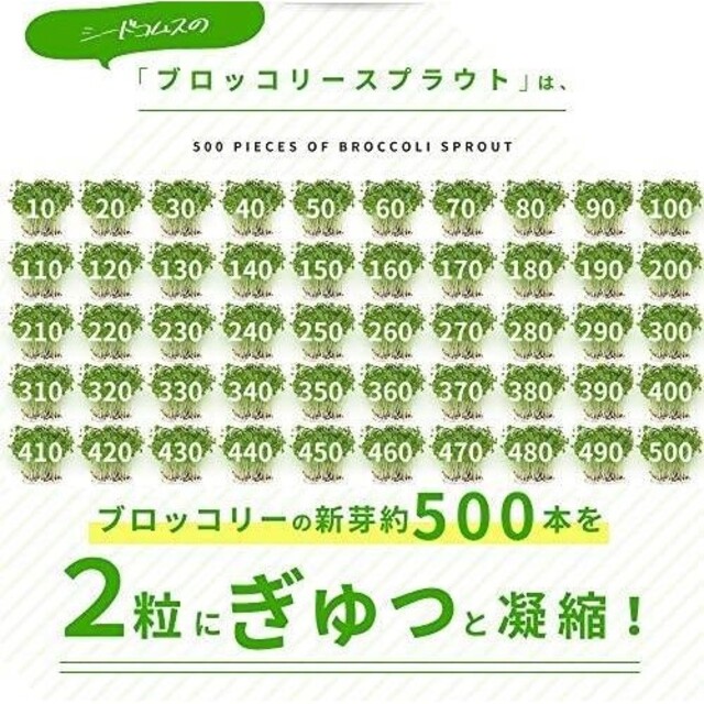 【送料無料】シードコムス ブロッコリースプラウト（2袋 約6ヶ月分） 食品/飲料/酒の健康食品(その他)の商品写真