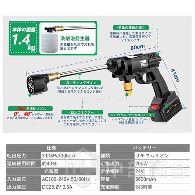 高圧洗浄機 充電式 コードレス マキタ 18Vバッテリー互換対応