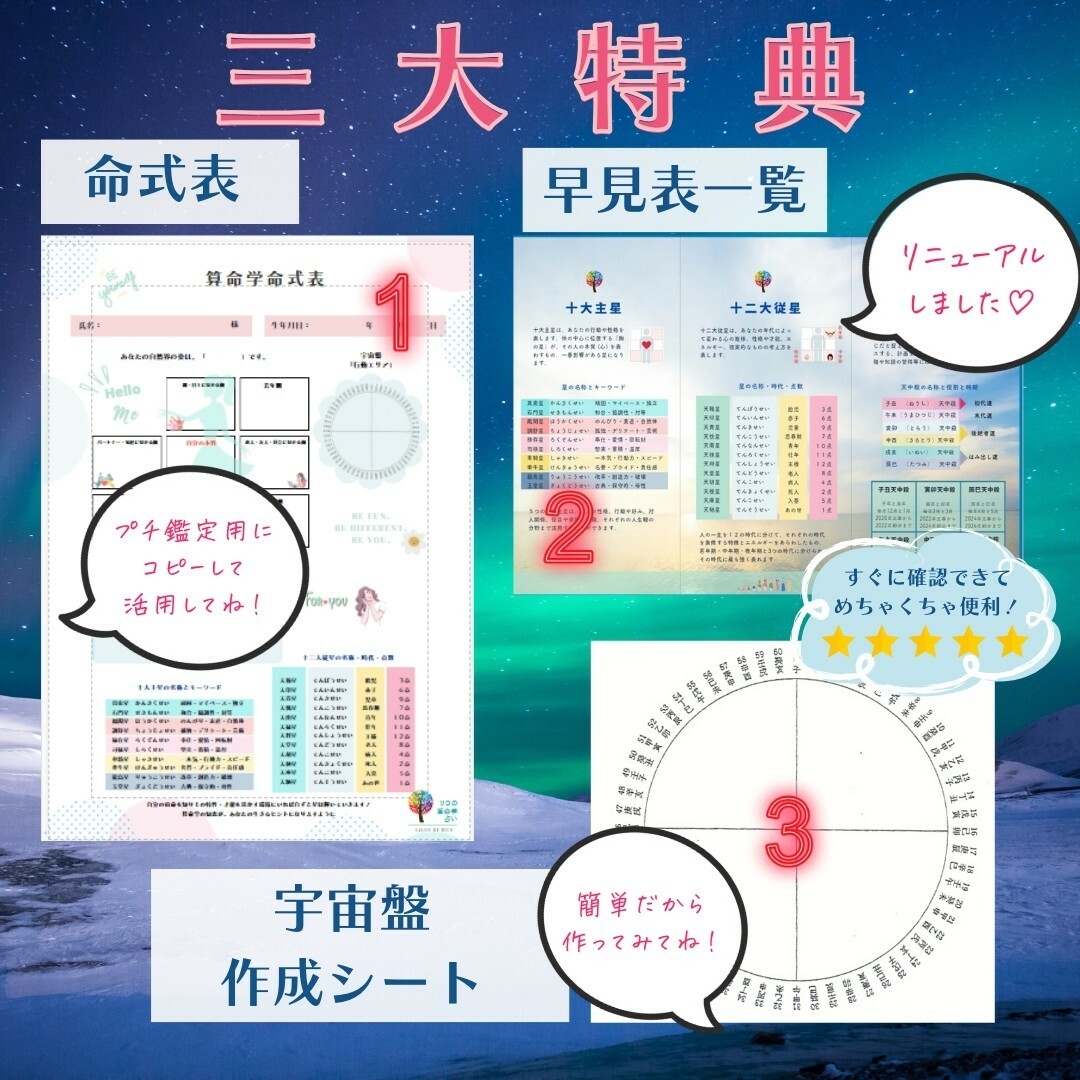 算命学占い】自分を愛するぜんぶセット | rodeosemillas.com