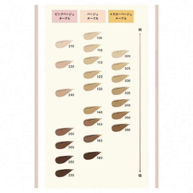 SUQQU ザファンデーション　1058300円でいかがですか