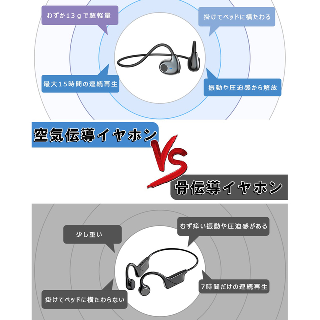 Bluetoothイヤホン VSTNワイヤレスイヤホン 耳を塞がない  スマホ/家電/カメラのオーディオ機器(ヘッドフォン/イヤフォン)の商品写真