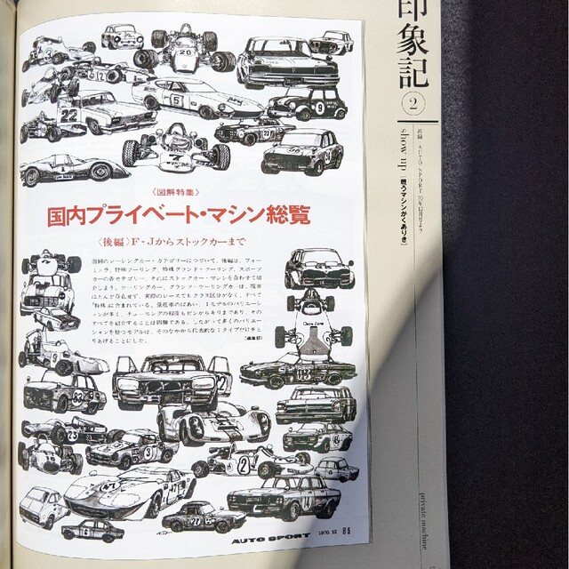 日本の名レース100選 70 第12回クラブマン 筑波サーキット トヨタ グッズ-