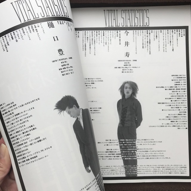 【BUCK-TICK】HYP No.3【1991年フールズメイト増刊】 エンタメ/ホビーの雑誌(音楽/芸能)の商品写真