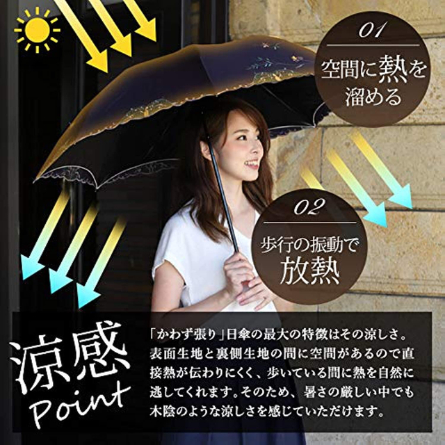 シノワズリーモダン 晴雨兼用折り畳み傘 レディースのファッション小物(傘)の商品写真