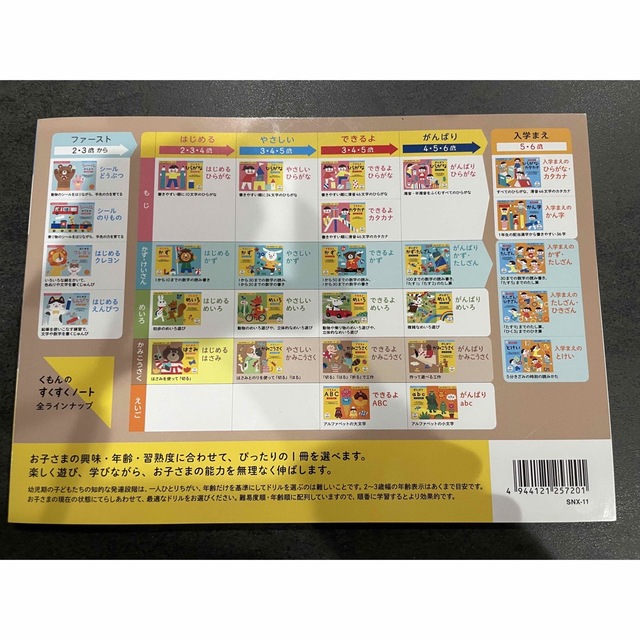 KUMON(クモン)の値下げ　公文　KUMON はさみ　かみこうさく　新品未使用 エンタメ/ホビーの本(絵本/児童書)の商品写真