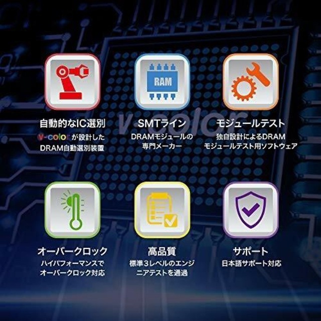 v-color Hynix 純正IC サーバー用メモリ DDR4 128GB-