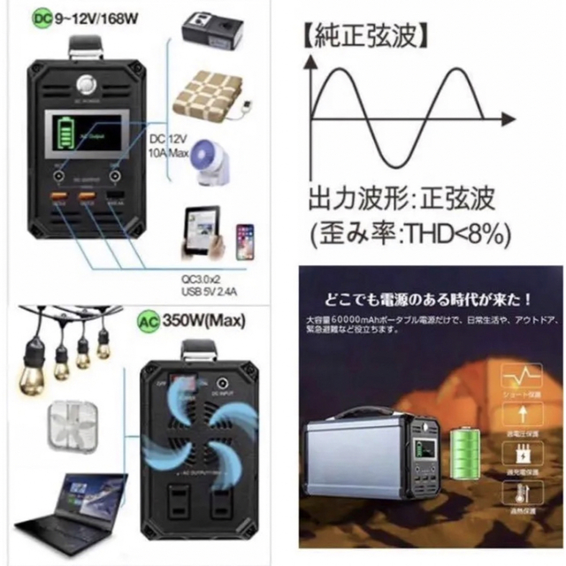 ポータブル電源＆ソーラーパネル！アウトドアから非常時の電源確保に大活躍