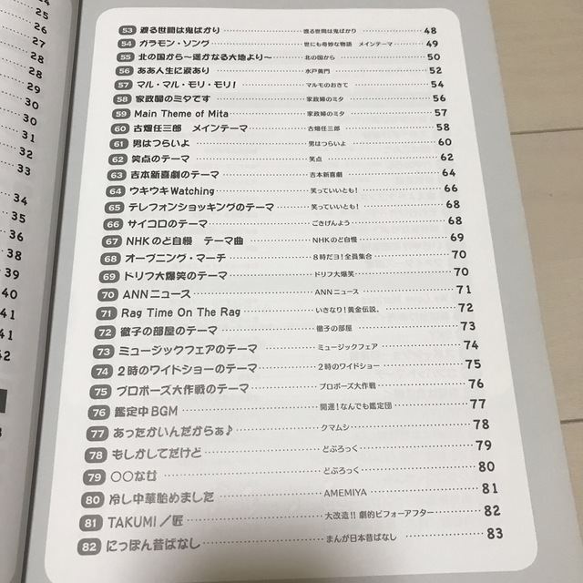 ピアノネタ126選🎶 エンタメ/ホビーの本(楽譜)の商品写真