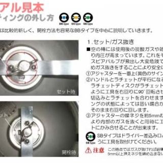 ビール樽開栓工具EX 炭酸水やサワーの製造に