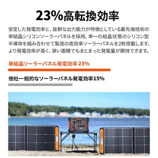 ☆早い者勝ち【本日発送可能】新品未開封品 Jackeryソーラーパネル