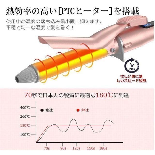 【マイナスイオン 14段階温度 自動オフ機能】 ヘアアイロン カールアイロン スマホ/家電/カメラの生活家電(アイロン)の商品写真