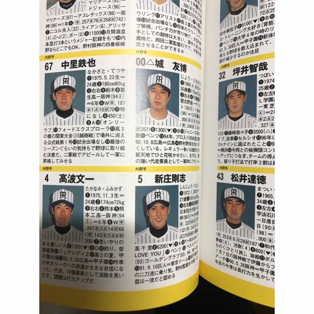 プロ野球　選手名鑑　1999年