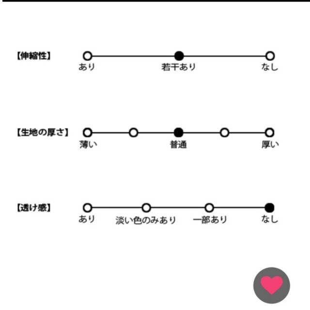 ANAP(アナップ)のバックプリントダメージスウェット オレンジ レディースのトップス(トレーナー/スウェット)の商品写真