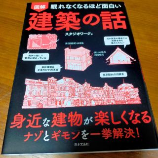 建築の話(その他)