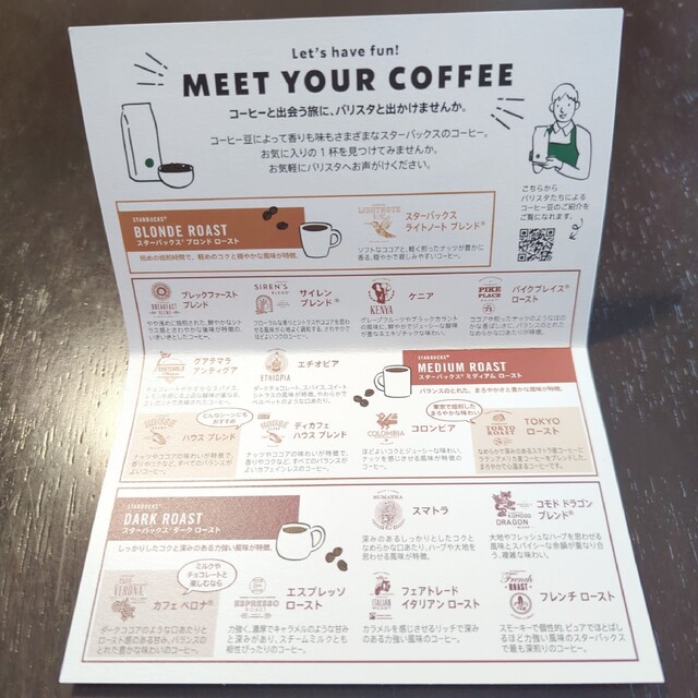 Starbucks Coffee(スターバックスコーヒー)のスタバ　コーヒー豆引き換えカード　福袋 チケットの優待券/割引券(フード/ドリンク券)の商品写真