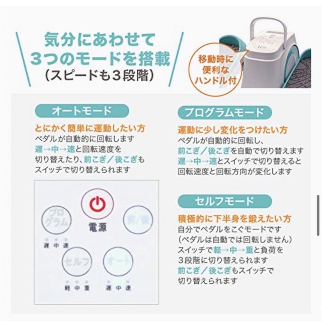 ABiS ステッパーサイクル | www.mairie-bilieu.fr