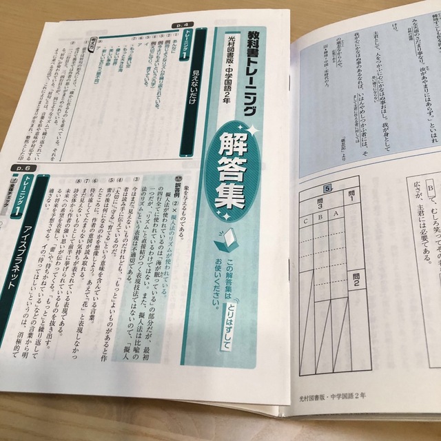 教科書トレーニング 国語2年(光村図書版)の通販 by yu38|ラクマ 教科書トレーニング 国語2年(光村図書版)の通販 by yu38|ラクマ