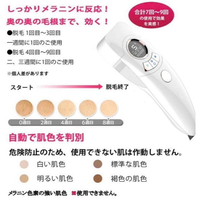 新品入荷 この1台で脱毛サロン級の脱毛と美肌エステが同時に施せる IPL
