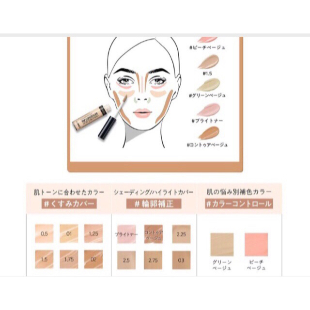 the saem(ザセム)のザセム　コンシーラー(01) コスメ/美容のベースメイク/化粧品(コンシーラー)の商品写真