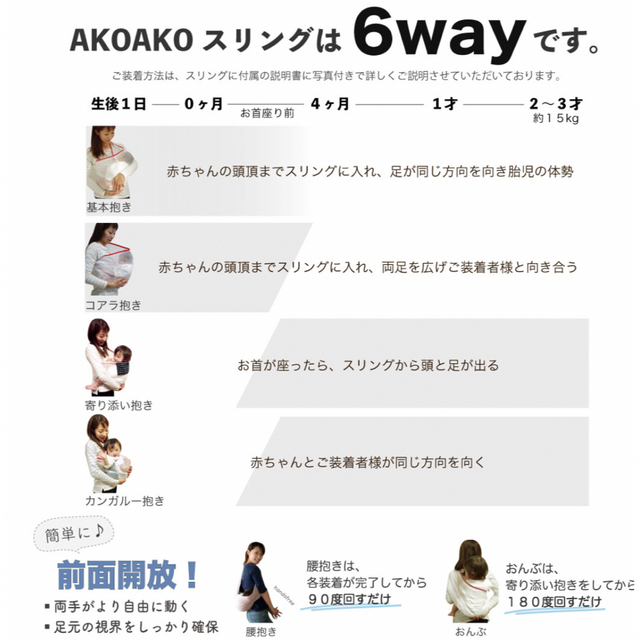 AKOAKOスリングXS-Sサイズ キッズ/ベビー/マタニティの外出/移動用品(スリング)の商品写真