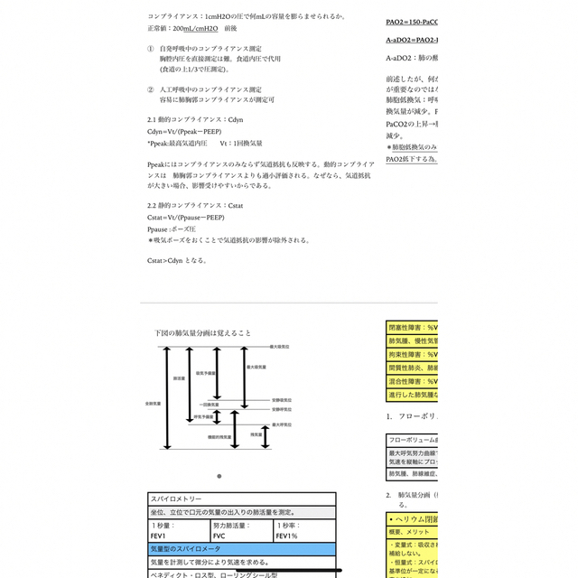 三学会合同呼吸療法認定試験　出たとこまとめ エンタメ/ホビーの本(資格/検定)の商品写真