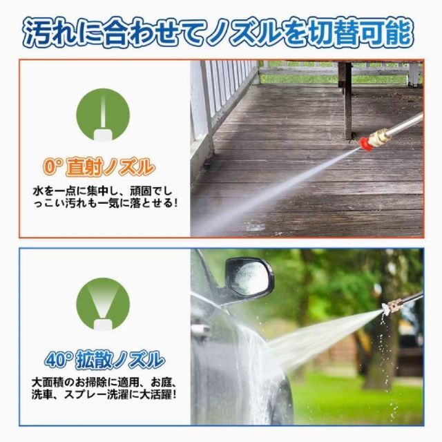 ❤️超人気❤️コードレス高圧洗浄機 ポータブル 洗車 充電バッテリーマキタ互換