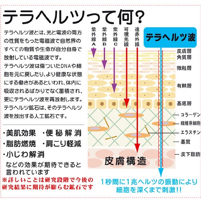 高級 テラヘルツ鉱石 シンプルネックレス キラキラ 2mmセレブ大人気 ボタン式