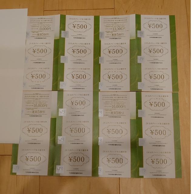 JR(ジェイアール)のJR九州グループ株主優待券 チケットの優待券/割引券(ショッピング)の商品写真
