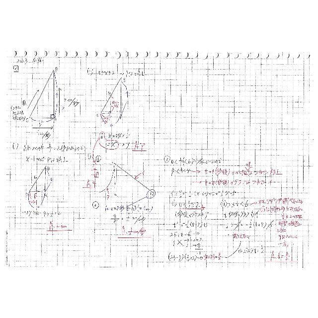 塾講師オリジナル数学解説 全問動画付 愛知 公立高校入試 2023 過去問