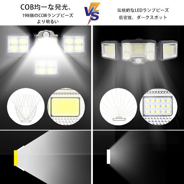 ソーラーライト 屋外 防水 分離型 人感センサー 高輝度 自動点灯/消灯 LED