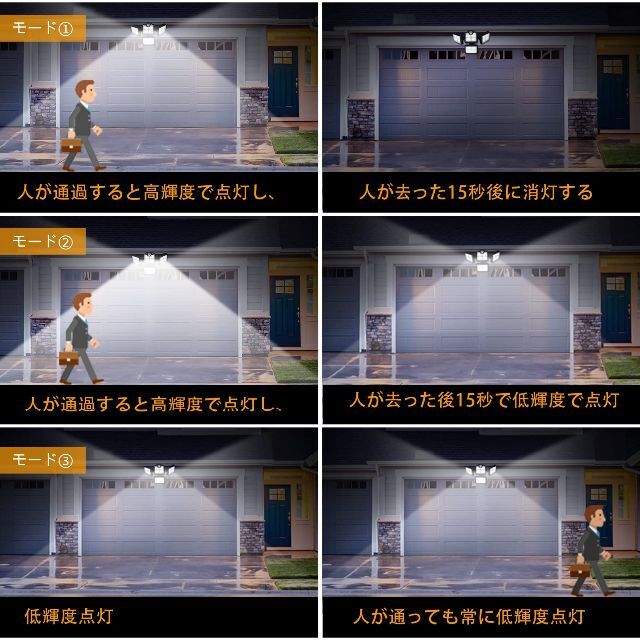 ソーラーライト 屋外 防水 分離型 人感センサー 高輝度 自動点灯/消灯 ... ソーラーライト 屋外 防水 分離型 人感センサー 高輝度 自動点灯/消灯 LED