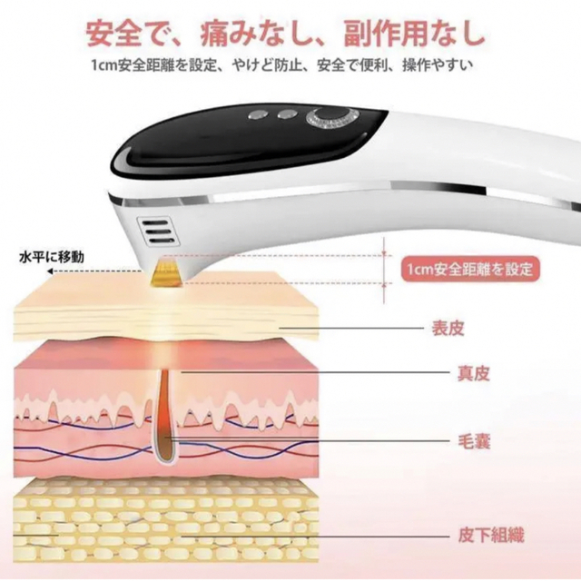 脱毛器 レーザー IPL光脱毛器 家庭用 5段階調整 99万回照射 男女兼用 3