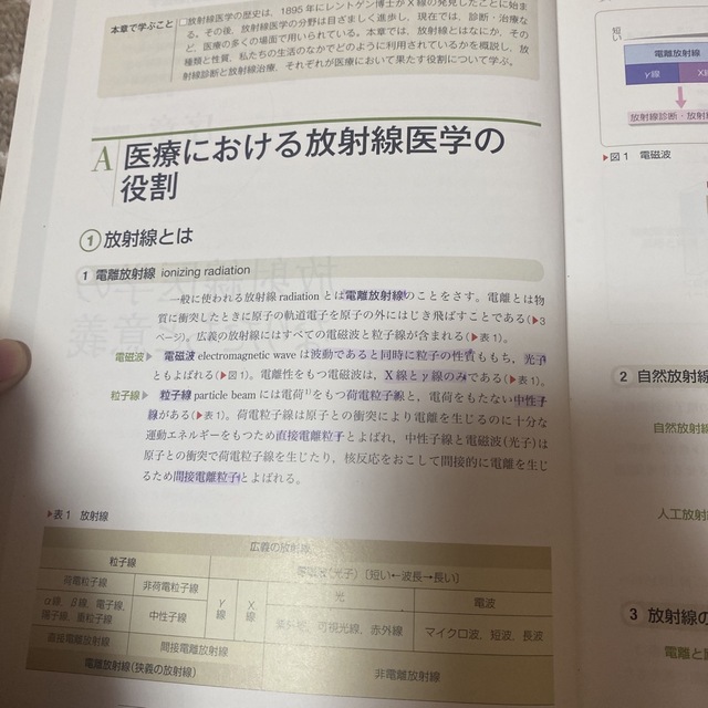 臨床放射線医学  エンタメ/ホビーの本(その他)の商品写真