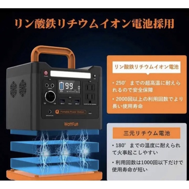 【新品】WattFun ポータブルバッテリー　96,000mAh/298Wh