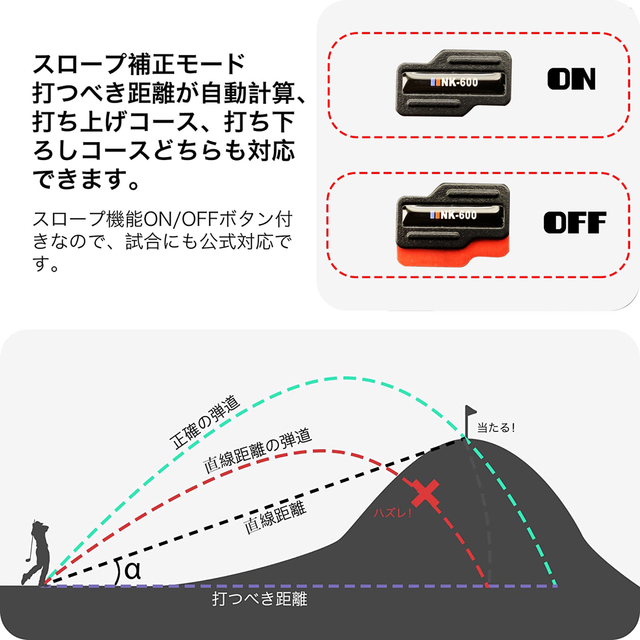 ゴルフ用距離計 ゴルフ用レーザー距離計 ゴルフ距離計レーザー ヤード表示可能 4