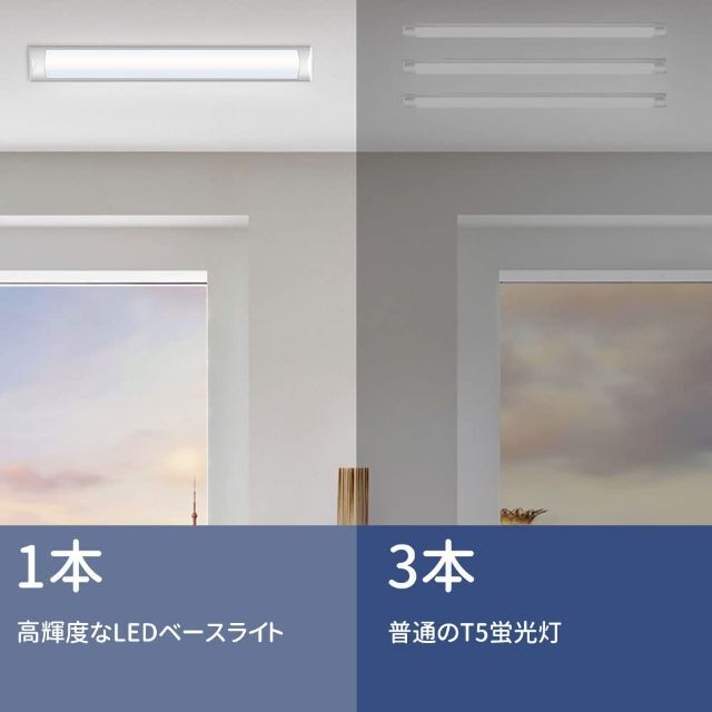 【20本】LEDベースライト 40W 120cm  昼白色