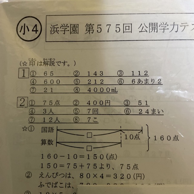 浜学園 小4 公開学力テスト 2021年度版 国算理社4科 成績資料