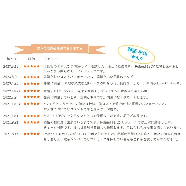 新品☆日本未発売☆Roland/ATV互換18インチRideシンバル等Lemonの通販