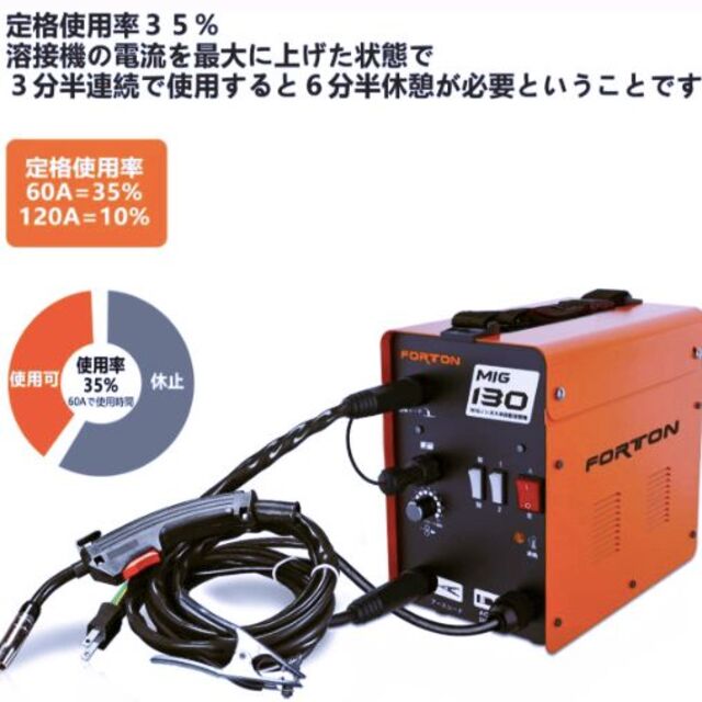 【初心者でも安心、簡単！】半自動溶接機MIG130 家庭用 AC100V