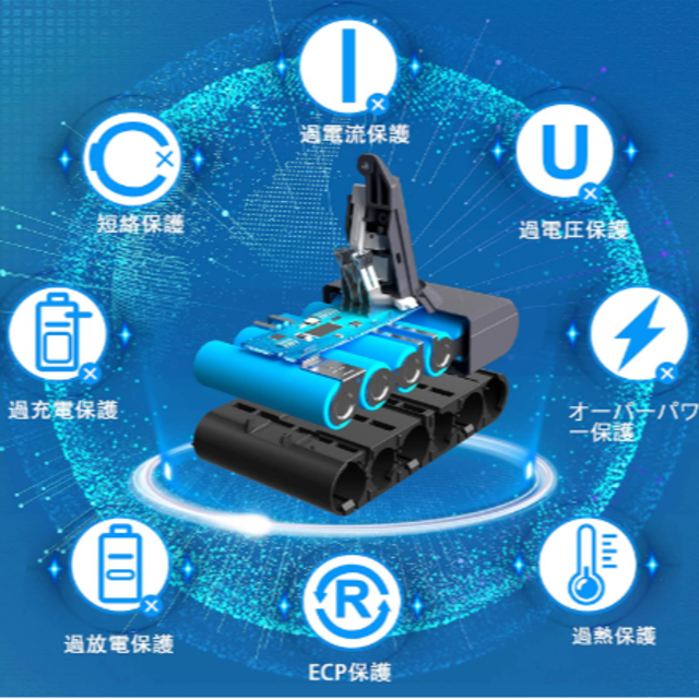 ✨KUNLUN　ダイソン V6 バッテリー PSE登録済み スマホ/家電/カメラの生活家電(掃除機)の商品写真