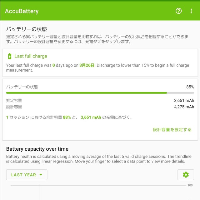 SAMSUNG(サムスン)のGalaxy Z Fold3 5G SCG11 256GB SIMフリー スマホ/家電/カメラのスマートフォン/携帯電話(スマートフォン本体)の商品写真