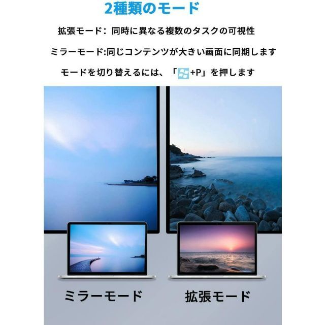 USB3.0-HDMIディスプレイアダプタ 1080p 5Gbps高速伝送 スマホ/家電/カメラのPC/タブレット(PC周辺機器)の商品写真